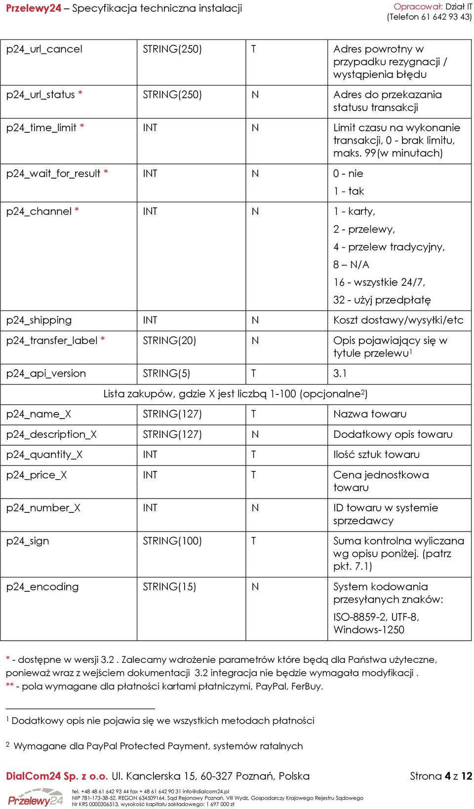 99(w minutach) p24_wait_for_result * INT N 0 - nie 1 - tak p24_channel * INT N 1 - karty, 2 - przelewy, 4 - przelew tradycyjny, 8 N/A 16 - wszystkie 24/7, 32 - użyj przedpłatę p24_shipping INT N