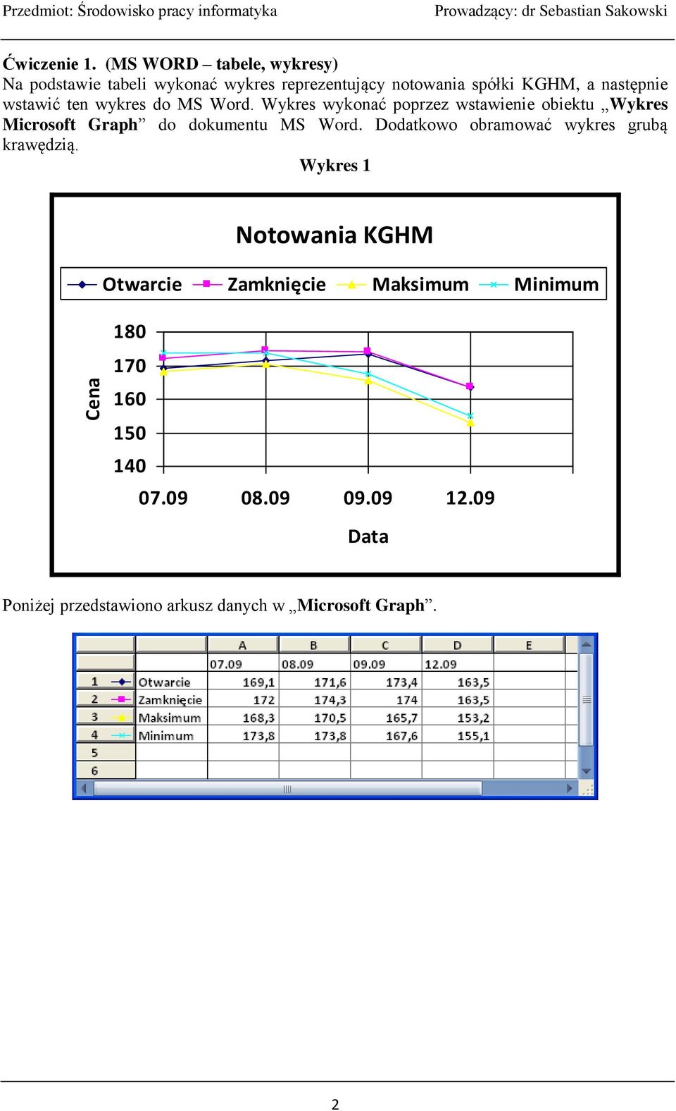 wykres do MS Word. Wykres wykonać poprzez wstawienie obiektu Wykres Microsoft Graph do dokumentu MS Word.