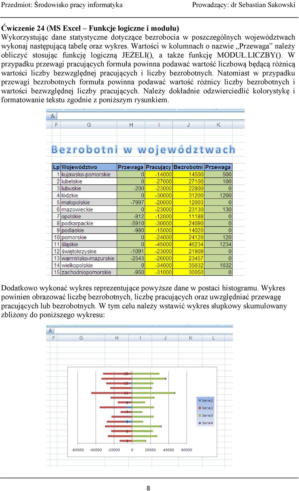 W przypadku przewagi pracujących formuła powinna podawać wartość liczbową będącą różnicą wartości liczby bezwzględnej pracujących i liczby bezrobotnych.