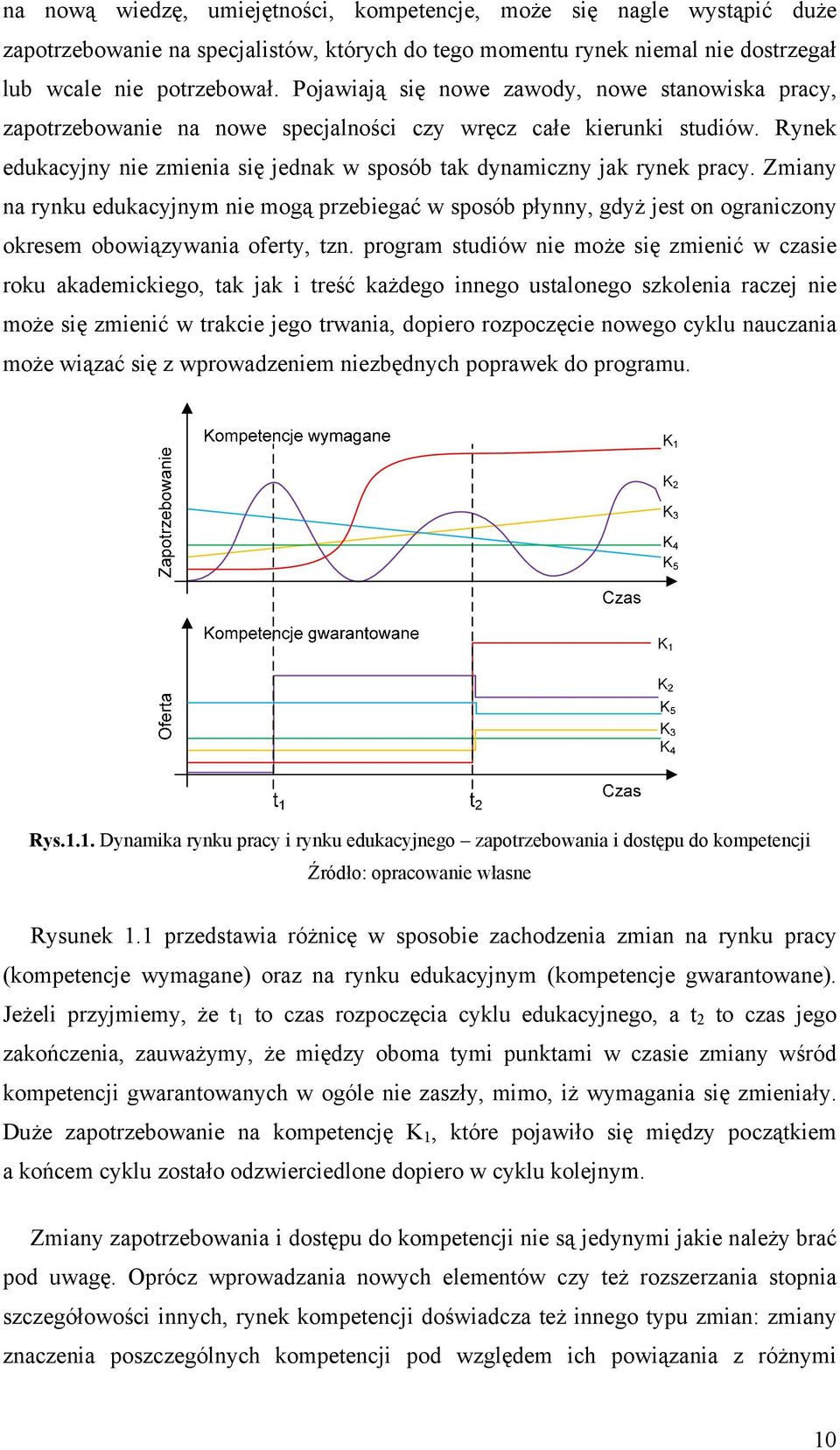 Zmiany na rynku edukacyjnym nie mogą przebiegać w sposób płynny, gdyż jest on ograniczony okresem obowiązywania oferty, tzn.