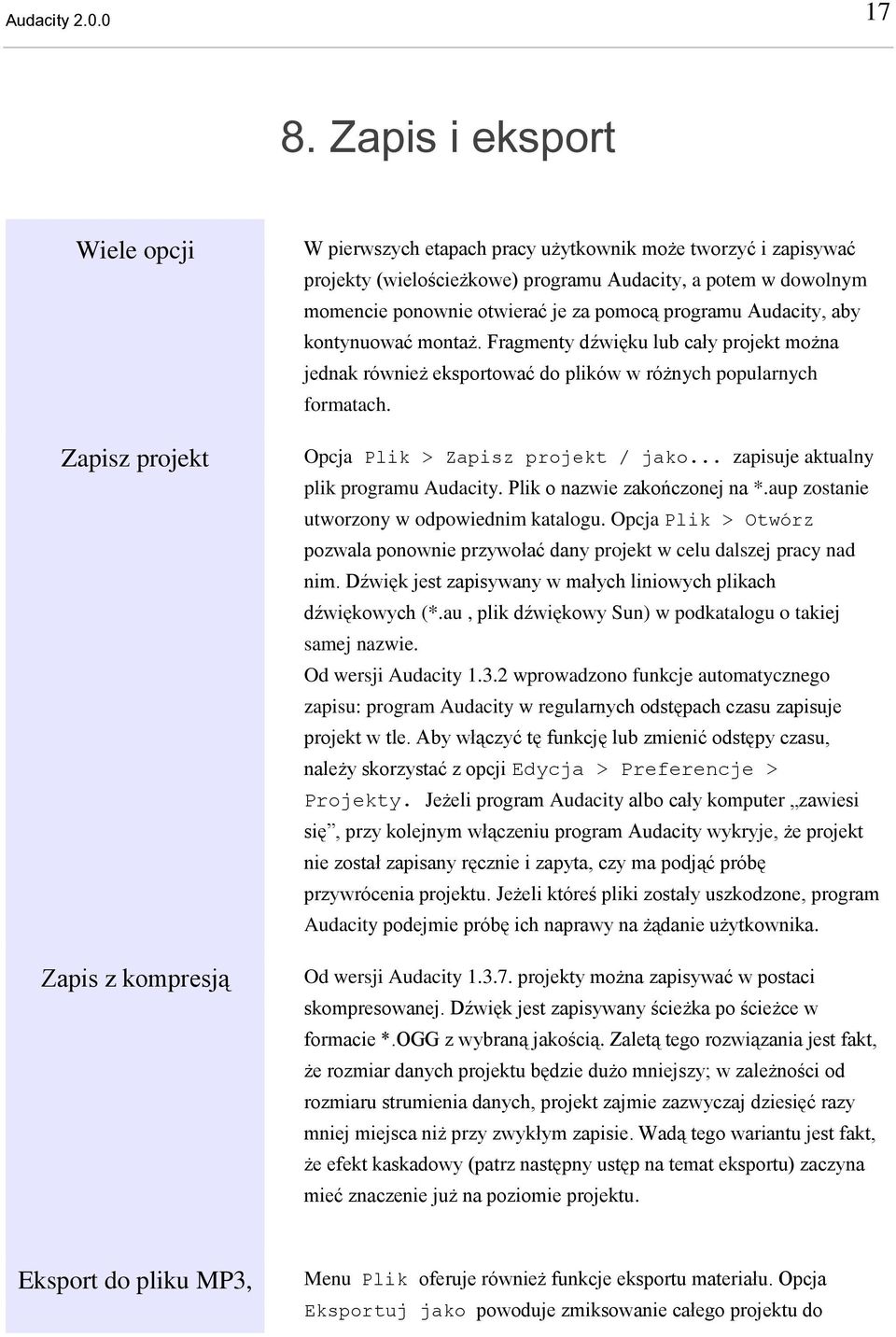 ponownie otwierać je za pomocą programu Audacity, aby kontynuować montaż. Fragmenty dźwięku lub cały projekt można jednak również eksportować do plików w różnych popularnych formatach.