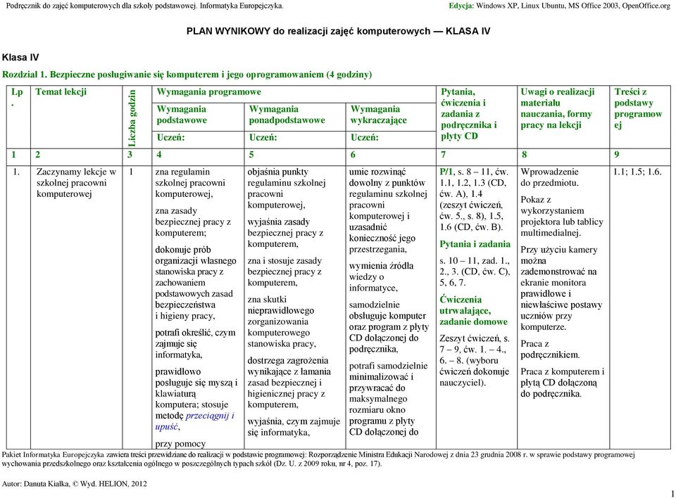 3 4 5 6 7 8 9 1 Zaczynamy lekcje w szkolnej pracowni komputerowej 1 zna regulamin szkolnej pracowni komputerowej, zna zasady bezpiecznej pracy z komputerem; dokonuje prób organizacji własnego