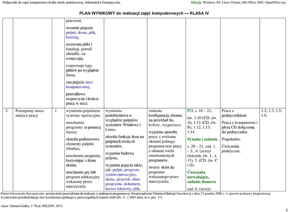 uruchamia programy za pomocą myszy, określa podstawowe elementy pulpitu (biurka), uruchamia programy, korzystając z ikony skrótu, uruchamia grę lub program edukacyjny wskazany przez nauczyciela,