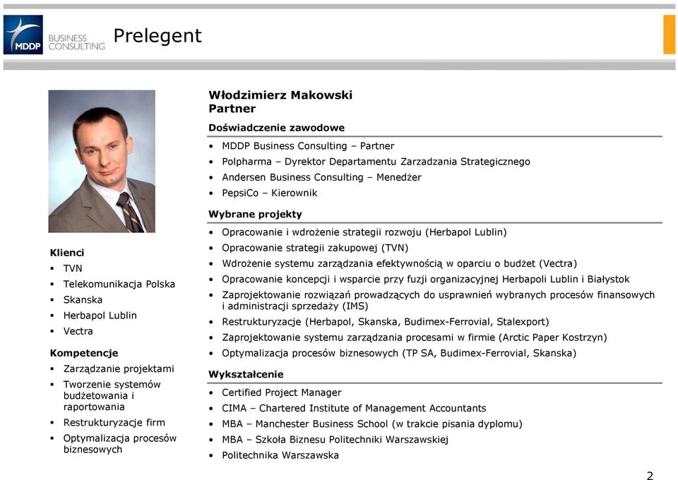 Optymalizacja procesów biznesowych Opracowanie i wdrożenie strategii rozwoju (Herbapol Lublin) Opracowanie strategii zakupowej (TVN) Wdrożenie systemu zarządzania efektywnością w oparciu o budżet