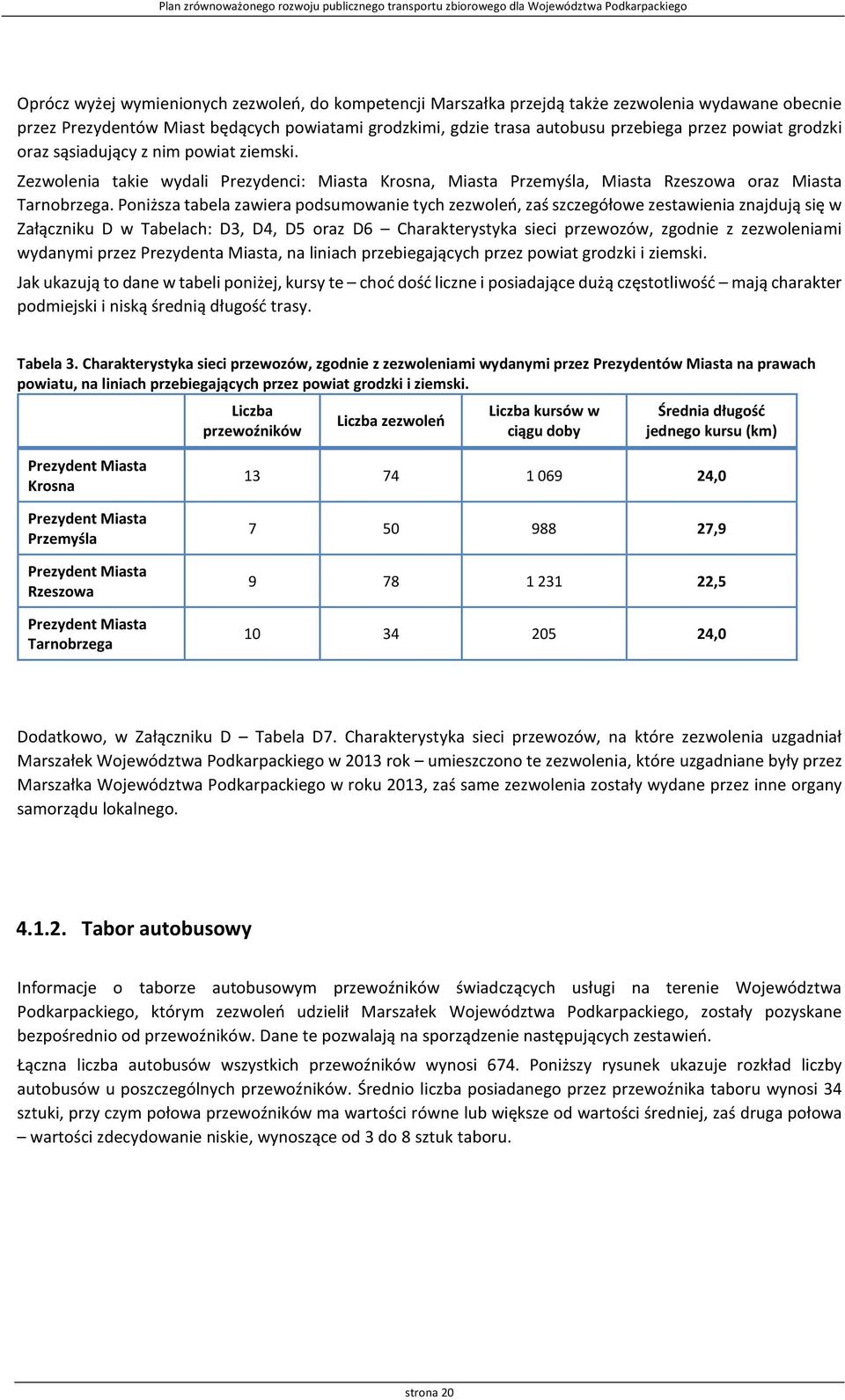 Poniższa tabela zawiera podsumowanie tych zezwoleń, zaś szczegółowe zestawienia znajdują się w Załączniku D w Tabelach: D3, D4, D5 oraz D6 Charakterystyka sieci przewozów, zgodnie z zezwoleniami