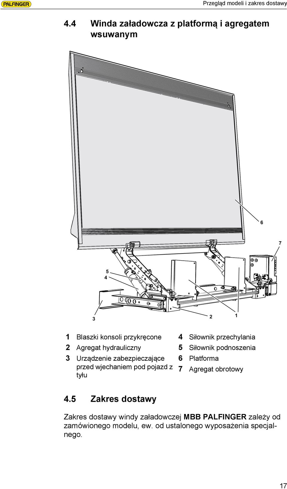 hydrauliczny 3 Urządzenie zabezpieczające przed wjechaniem pod pojazd z tyłu 4 Siłownik przechylania 5