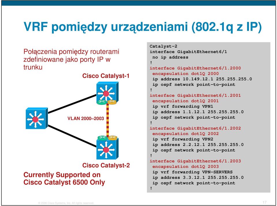 GigabitEthernet6/1 no ip address! interface GigabitEthernet6/1.2000 encapsulation dot1q 2000 ip address 10.149.12.1 255.255.255.0 ip ospf network point-to-point! interface GigabitEthernet6/1.2001 encapsulation dot1q 2001 ip vrf forwarding VPN1 ip address 1.