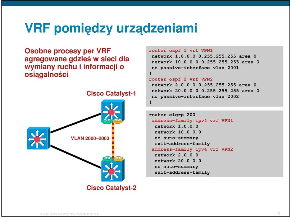 0.0.0 0.255.255.255 area 0 no passive-interface vlan 2002! router eigrp 200 address-family ipv4 vrf VPN1 network 1.0.0.0 network 10.0.0.0 no auto-summary exit-address-family address-family ipv4 vrf VPN2 network 2.