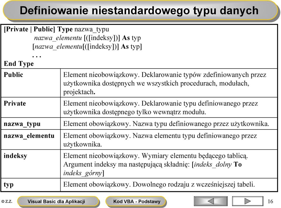 Deklarowanie typów zdefiniowanych przez użytkownika dostępnych we wszystkich procedurach, modułach, projektach. Element nieobowiązkowy.