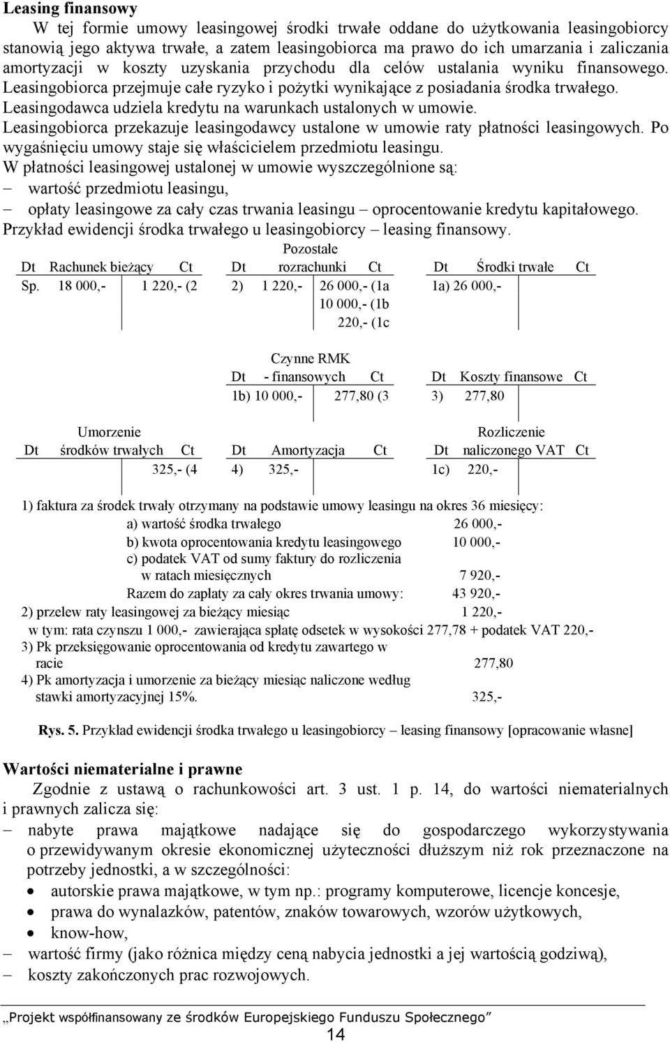 Leasingodawca udziela kredytu na warunkach ustalonych w umowie. Leasingobiorca przekazuje leasingodawcy ustalone w umowie raty płatności leasingowych.