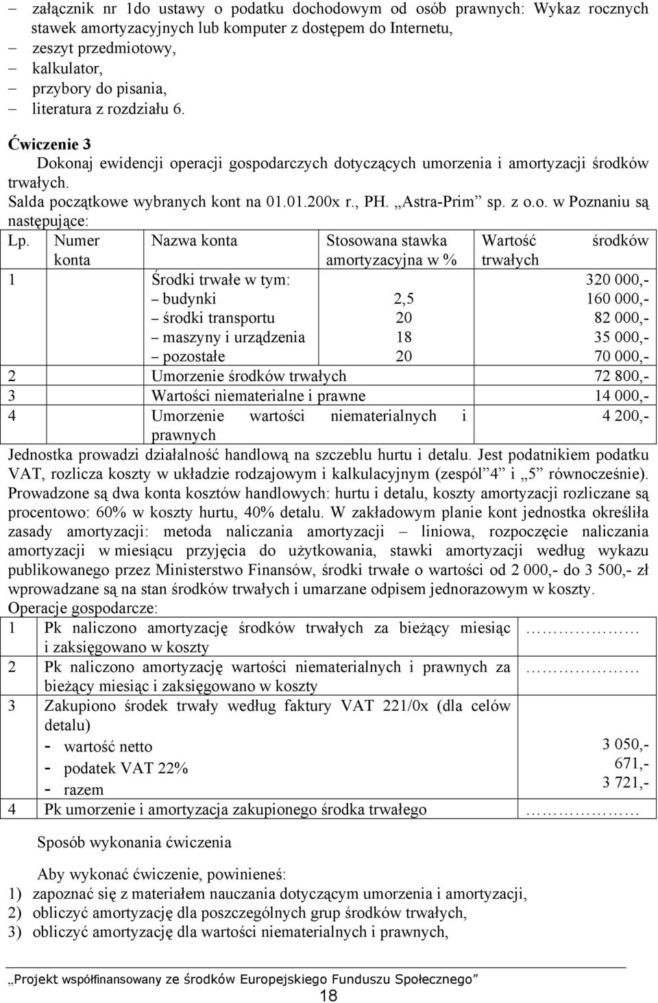 Astra-Prim sp. z o.o. w Poznaniu są następujące: Lp.