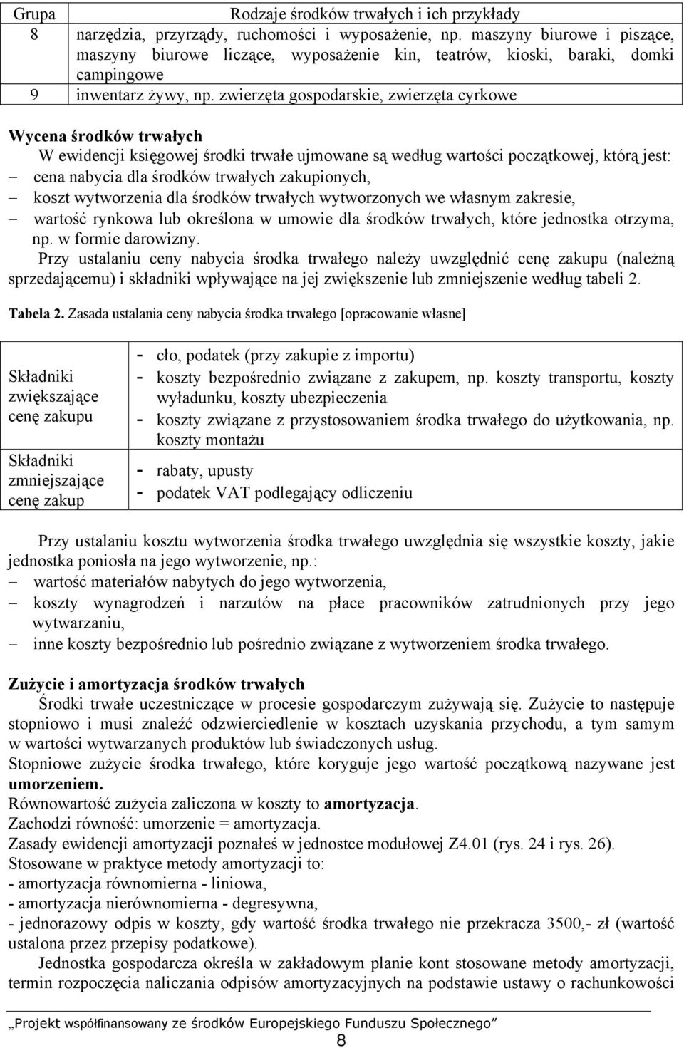 zwierzęta gospodarskie, zwierzęta cyrkowe Wycena środków trwałych W ewidencji księgowej środki trwałe ujmowane są według wartości początkowej, którą jest: cena nabycia dla środków trwałych