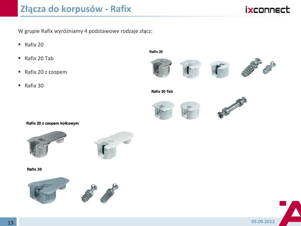 podstawowe rodzaje złącz: Rafix