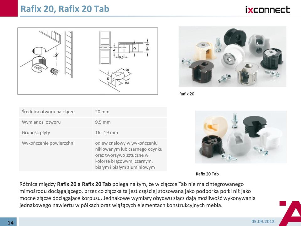 Rafix 20 Tab polega na tym, że w złączce Tab nie ma zintegrowanego mimośrodu dociągającego, przez co złączka ta jest częściej stosowana jako podpórka półki niż