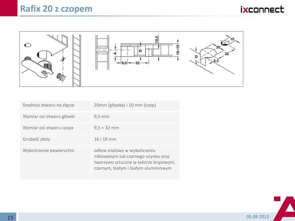 9,5 mm 9,5 + 32 mm 16 i 19 mm odlew znalowy w wykończeniu niklowanym lub czarnego