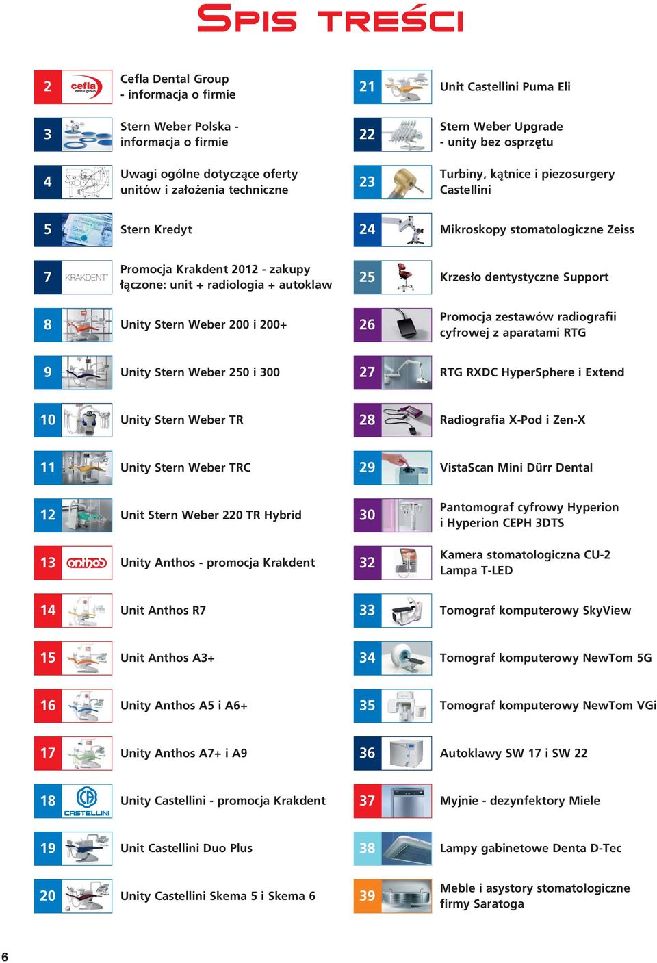 autoklaw 25 Krzes o dentystyczne Support 8 Unity Stern Weber 200 i 200+ 26 Promocja zestawów radiografii cyfrowej z aparatami RTG 9 Unity Stern Weber 250 i 300 27 RTG RXDC HyperSphere i Extend 10