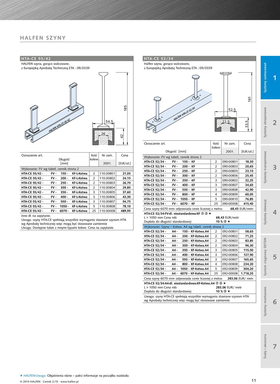 0080,0 HTA-CE / - FV - 00 - KF-L-Kotwa 0.0080 9,8 HTA-CE / - FV - 0 - KF-L-Kotwa 0.0080,0 HTA-CE / - FV - 00 - KF-L-Kotwa 0.0080,0 HTA-CE / - FV - 0 - KF-L-Kotwa 0.