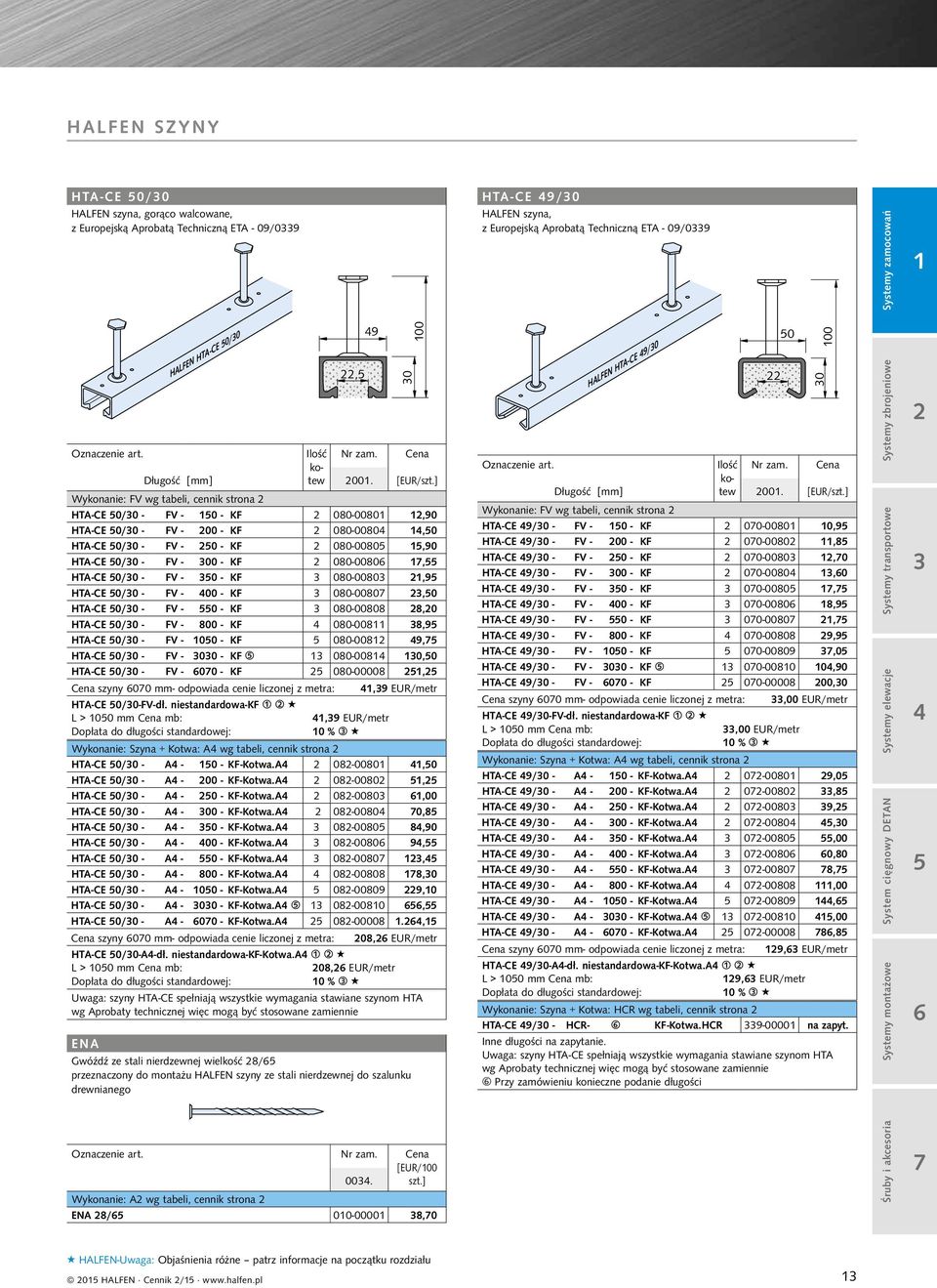 Wykonanie: FV wg tabeli, cennik strona HTA-CE 0/0 - FV - 0 - KF 080-0080,90 HTA-CE 0/0 - FV - 00 - KF 080-0080,0 HTA-CE 0/0 - FV - 0 - KF 080-0080,90 HTA-CE 0/0 - FV - 00 - KF 080-0080, HTA-CE 0/0 -