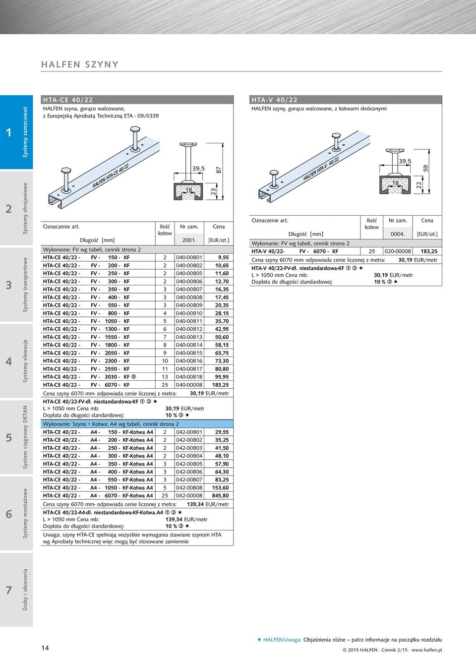 KF 00-0080, HTA-CE 0/ - FV - 00 - KF 00-00808, HTA-CE 0/ - FV - 0 - KF 00-00809 0, HTA-CE 0/ - FV - 800 - KF 00-0080 8, HTA-CE 0/ - FV - 00 - KF 00-008,0 HTA-CE 0/ - FV - 00 - KF 00-008,9 HTA-CE 0/ -