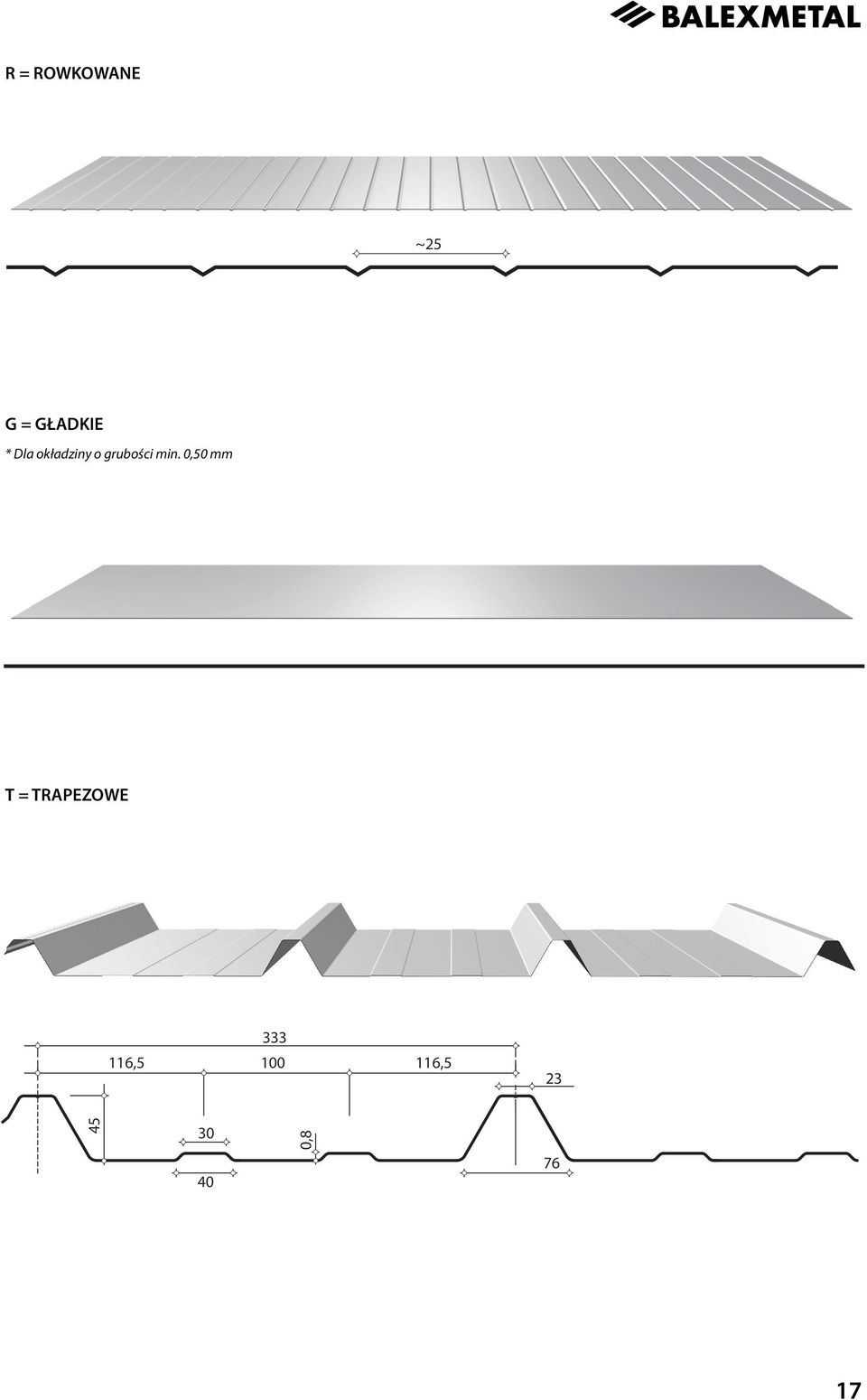 0,50 mm T = TRAPEZOWE 333 116,5