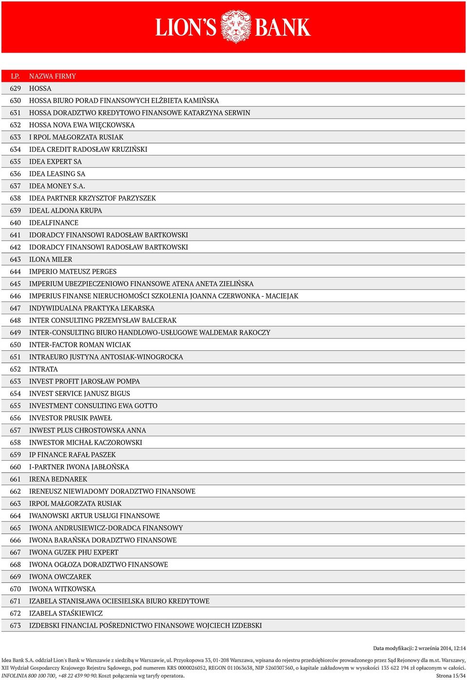 642 IDORADCY FINANSOWI RADOSŁAW BARTKOWSKI 643 ILONA MILER 644 IMPERIO MATEUSZ PERGES 645 IMPERIUM UBEZPIECZENIOWO FINANSOWE ATENA ANETA ZIELIŃSKA 646 IMPERIUS FINANSE NIERUCHOMOŚCI SZKOLENIA JOANNA