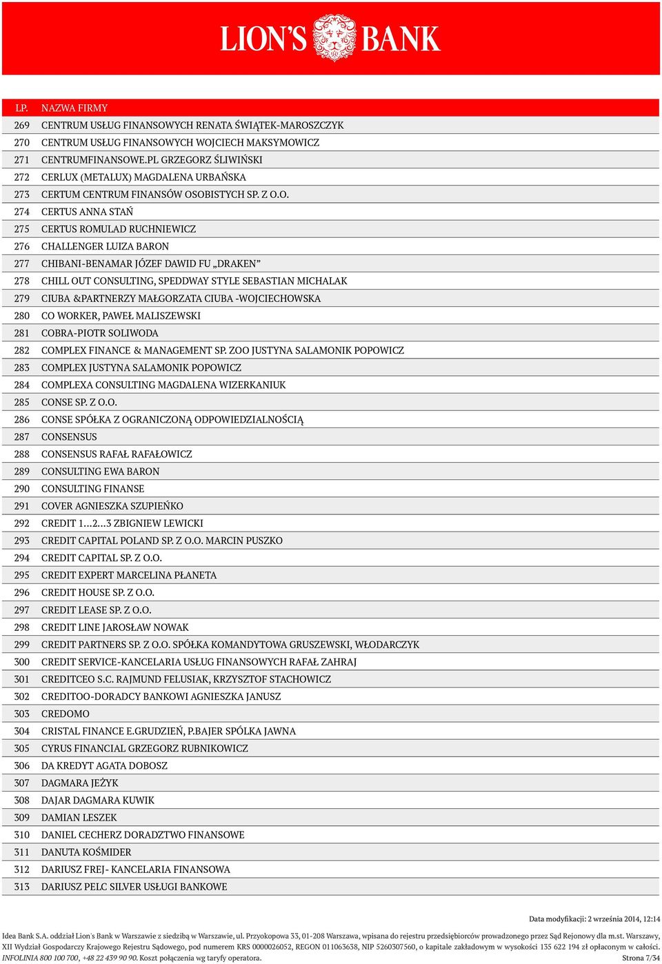 Z ŚLIWIŃSKI 272 CERLUX (METALUX) MAGDALENA URBAŃSKA 273 CERTUM CENTRUM FINANSÓW OS