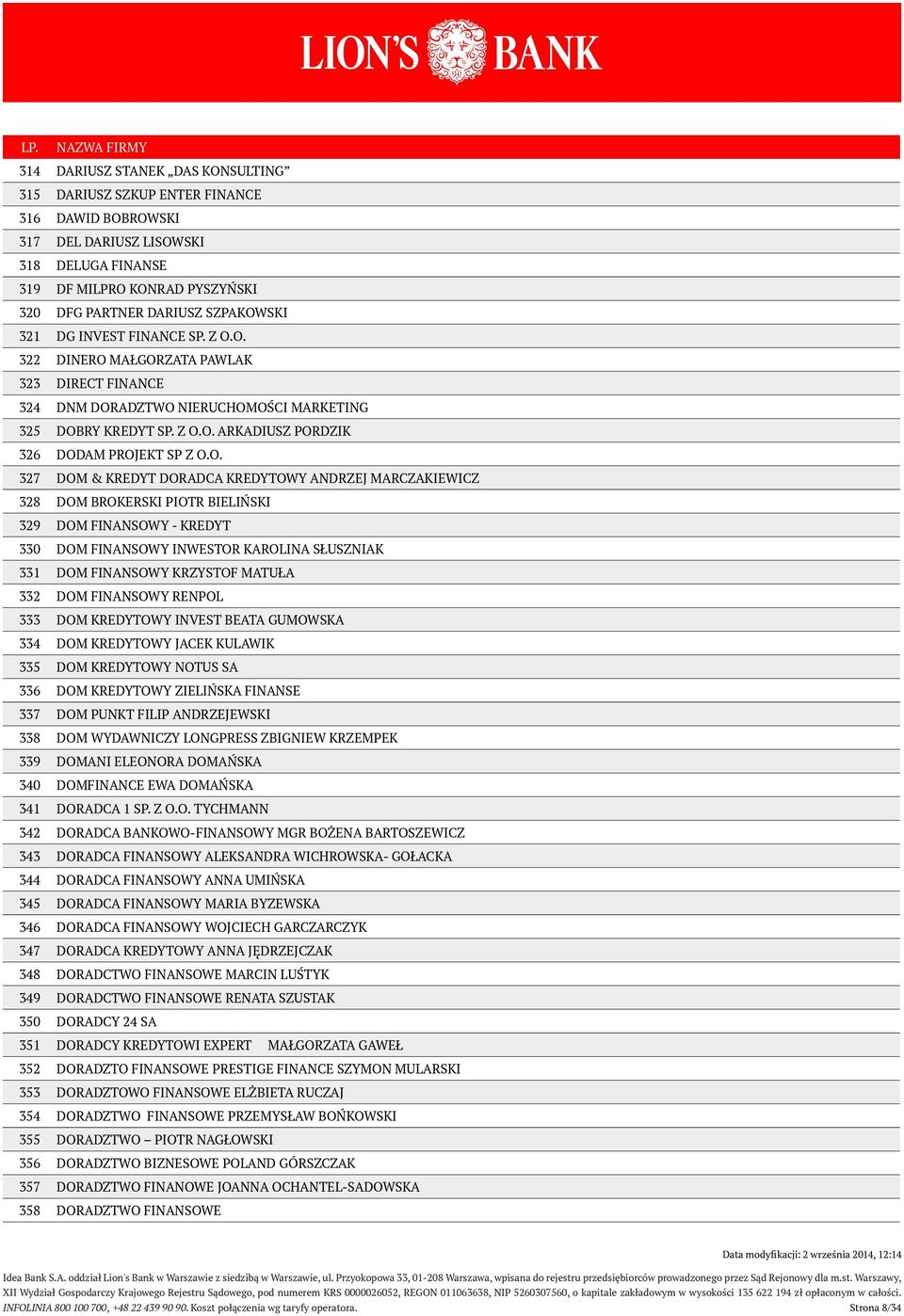 O. 322 DINERO MAŁGORZATA PAWLAK 323 DIRECT FINANCE 324 DNM DORADZTWO NIERUCHOMOŚCI MARKETING 325 DOBRY KREDYT SP. Z O.O. ARKADIUSZ PORDZIK 326 DODAM PROJEKT SP Z O.O. 327 DOM & KREDYT DORADCA