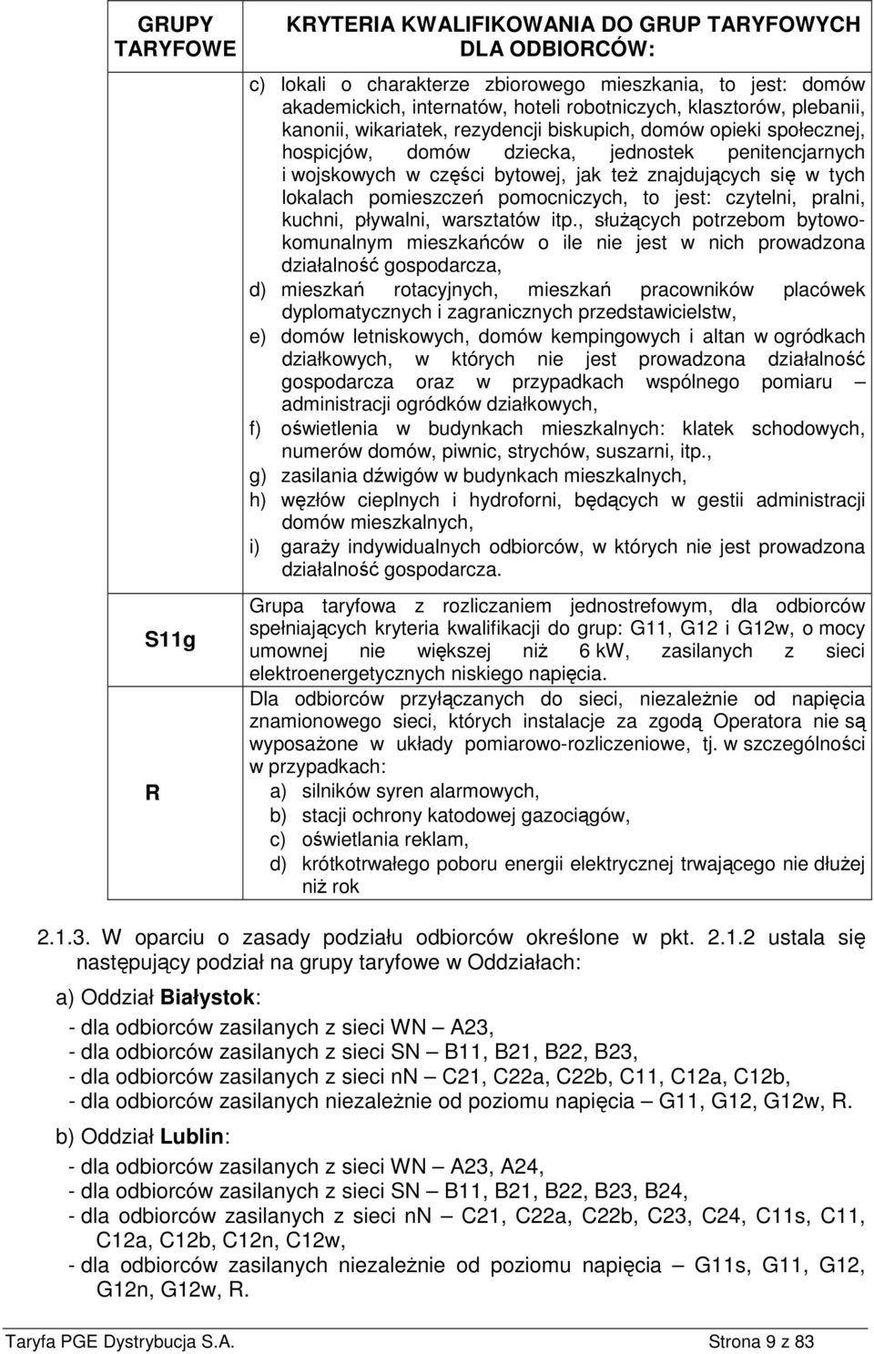 tych lokalach pomieszczeń pomocniczych, to jest: czytelni, pralni, kuchni, pływalni, warsztatów itp.