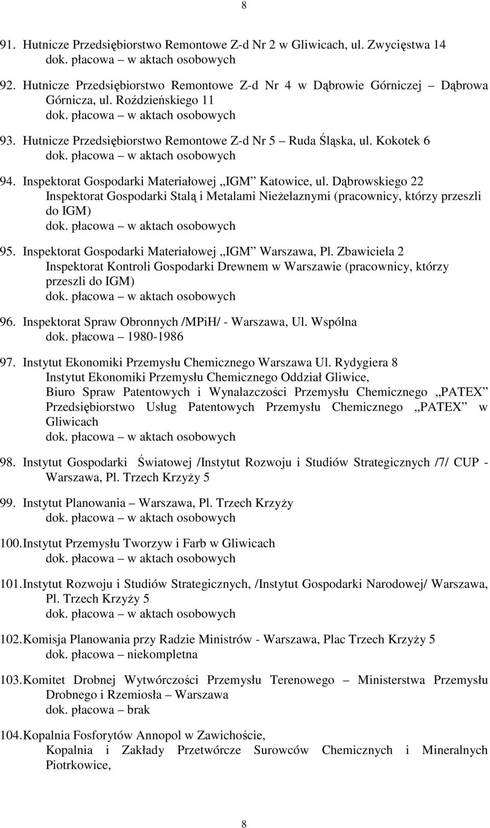 Dąbrowskiego 22 Inspektorat Gospodarki Stalą i Metalami NieŜelaznymi (pracownicy, którzy przeszli do IGM) 95. Inspektorat Gospodarki Materiałowej IGM Warszawa, Pl.