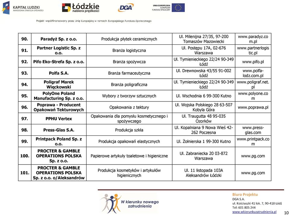 PPHU Vertex Branża poligraficzna Wybory z tworzyw sztucznych Opakowania z tektury Opakowania dla pomysłu kosmetycznego i spożywczego 98. Press-Glas S.A. Produkcja szkła 99. 100. 101.