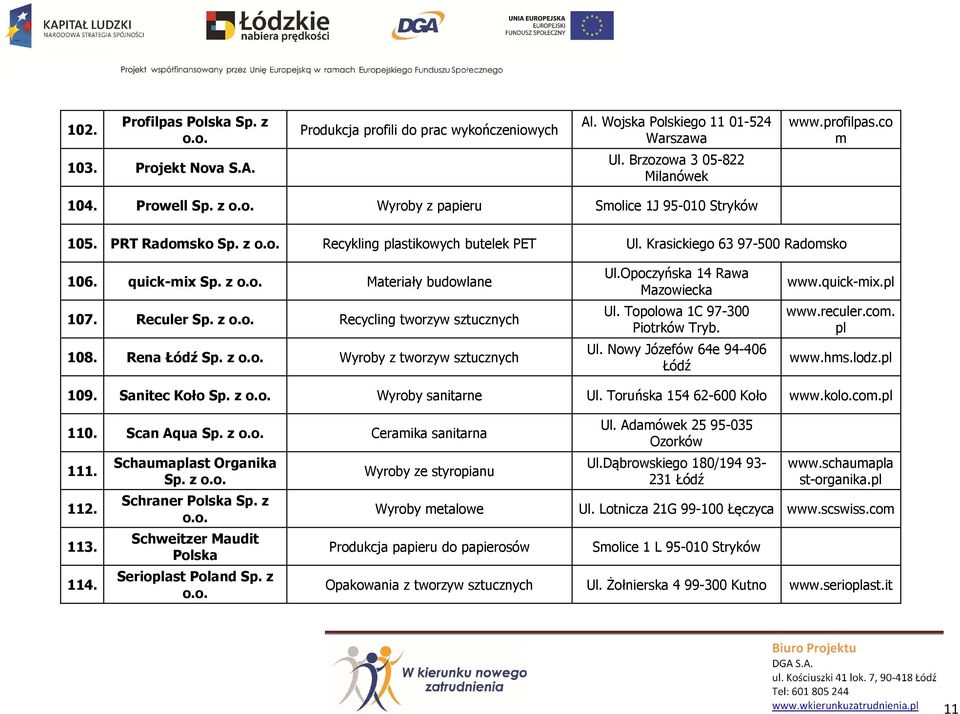 z Recycling tworzyw sztucznych 108. Rena Sp. z Wyroby z tworzyw sztucznych Ul.Opoczyńska 14 Rawa Mazowiecka Ul. Topolowa 1C 97-300 Piotrków Tryb. Ul. Nowy Józefów 64e 94-406 www.quick-mix.pl www.