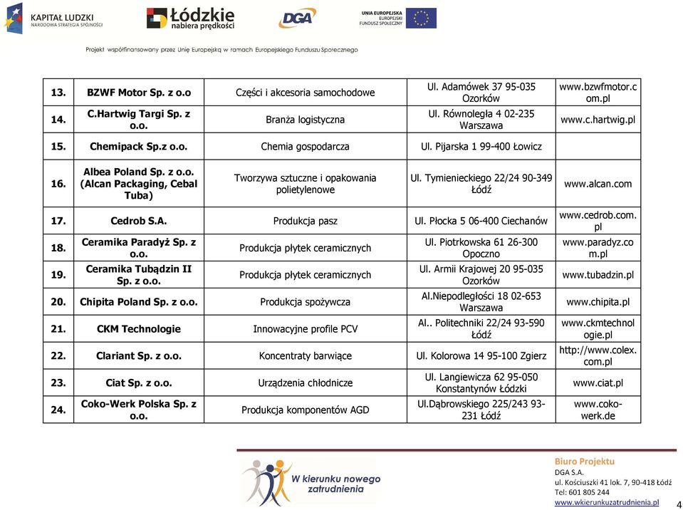 Płocka 5 06-400 Ciechanów 18. 19. Ceramika Paradyż Sp. z Ceramika Tubądzin II Sp. z Produkcja płytek ceramicznych Produkcja płytek ceramicznych 20. Chipita Poland Sp. z Produkcja spożywcza 21.