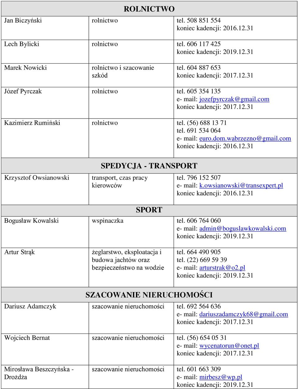 com Krzysztof Owsianowski SPEDYCJA - TRANSPORT transport, czas pracy kierowców tel. 796 152 507 e- mail: k.owsianowski@transexpert.pl SPORT Bogusław Kowalski wspinaczka tel.