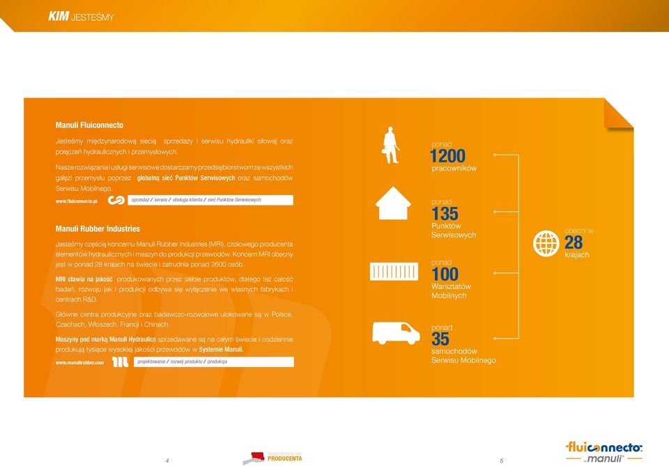 pl sprzedaż / serwis / obsługa klienta / sieć Punktów Serwisowych Manuli Rubber Industries Jesteśmy częścią koncernu Manuli Rubber Industries (MRI), czołowego producenta elementów hydraulicznych i