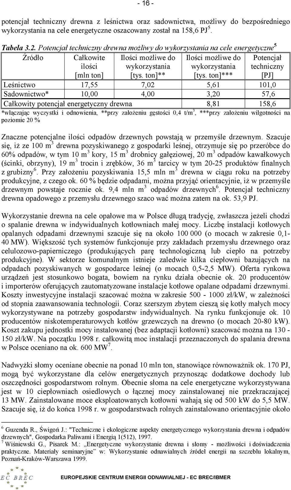 ton]*** Potencjał techniczny [PJ] Leśnictwo 17,55 7,02 5,61 101,0 Sadownictwo* 10,00 4,00 3,20 57,6 Całkowity potencjał energetyczny drewna 8,81 158,6 *włączając wyczystki i odnowienia, **przy