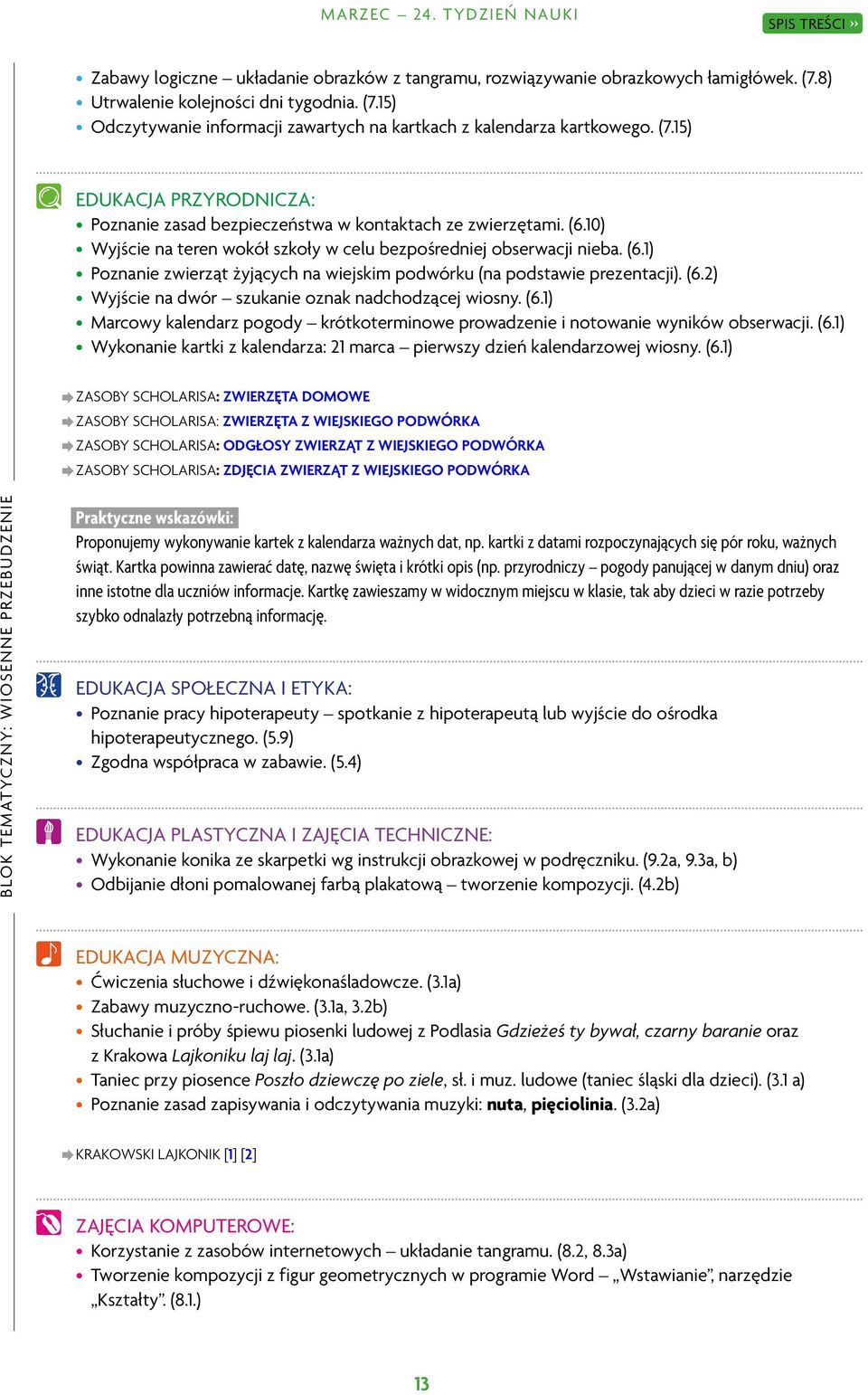 (6.2) Wyjście na dwór szukanie oznak nadchodzącej wiosny. (6.1) Marcowy kalendarz pogody krótkoterminowe prowadzenie i notowanie wyników obserwacji. (6.1) Wykonanie kartki z kalendarza: 21 marca pierwszy dzień kalendarzowej wiosny.