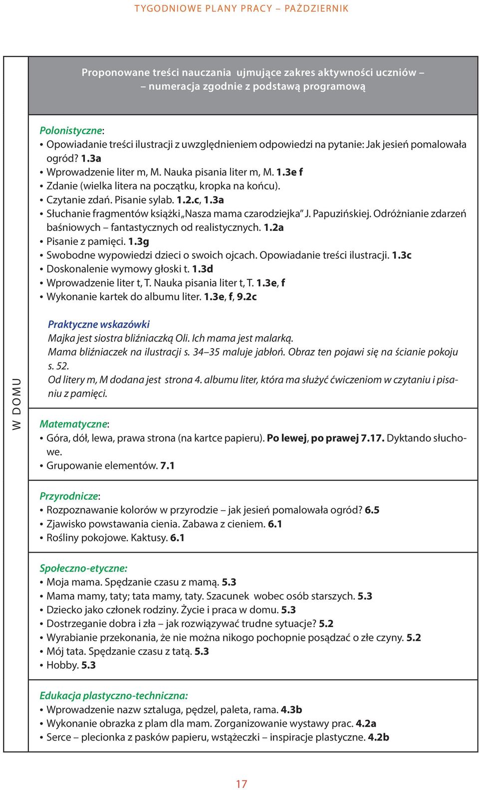 Pisanie sylab. 1.2.c, 1.3a Słuchanie fragmentów książki Nasza mama czarodziejka J. Papuzińskiej. Odróżnianie zdarzeń baśniowych fantastycznych od realistycznych. 1.2a Pisanie z pamięci. 1.3g Swobodne wypowiedzi dzieci o swoich ojcach.