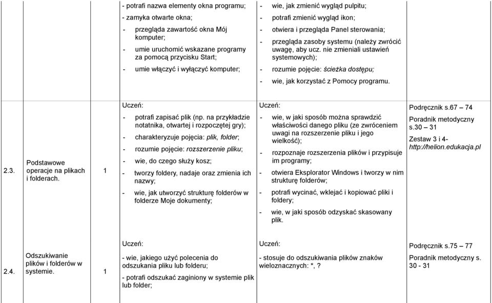 nie zmieniali ustawień systemowych); - umie włączyć i wyłączyć komputer; - rozumie pojęcie: ścieżka dostępu; - wie, jak korzystać z Pomocy programu. 2.3. Podstawowe operacje na plikach i folderach.