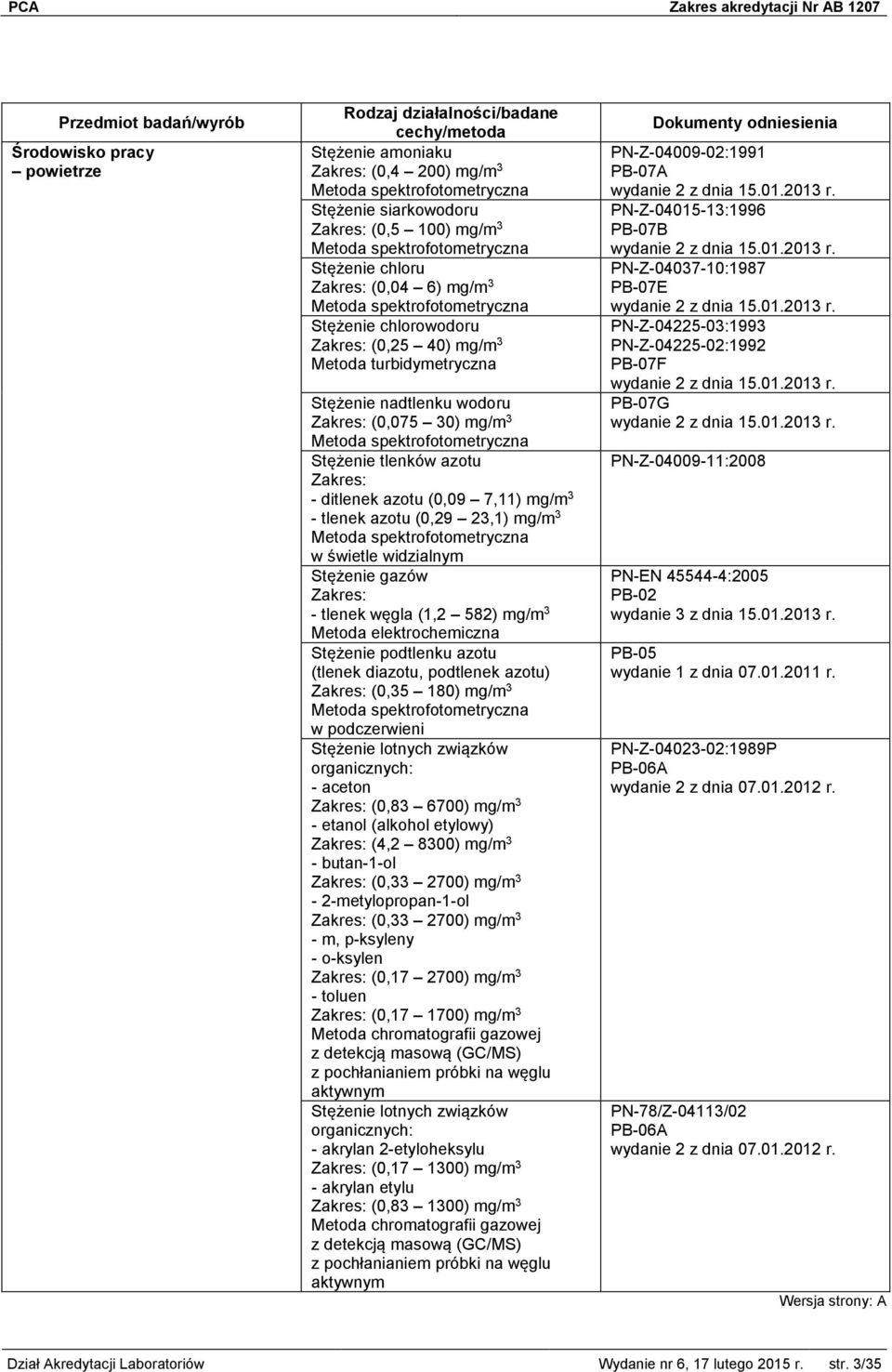 gazów Zakres: - tlenek węgla (1,2 582) mg/m 3 Metoda elektrochemiczna Stężenie podtlenku azotu (tlenek diazotu, podtlenek azotu) Zakres: (0,35 180) mg/m 3 w podczerwieni Stężenie lotnych związków -