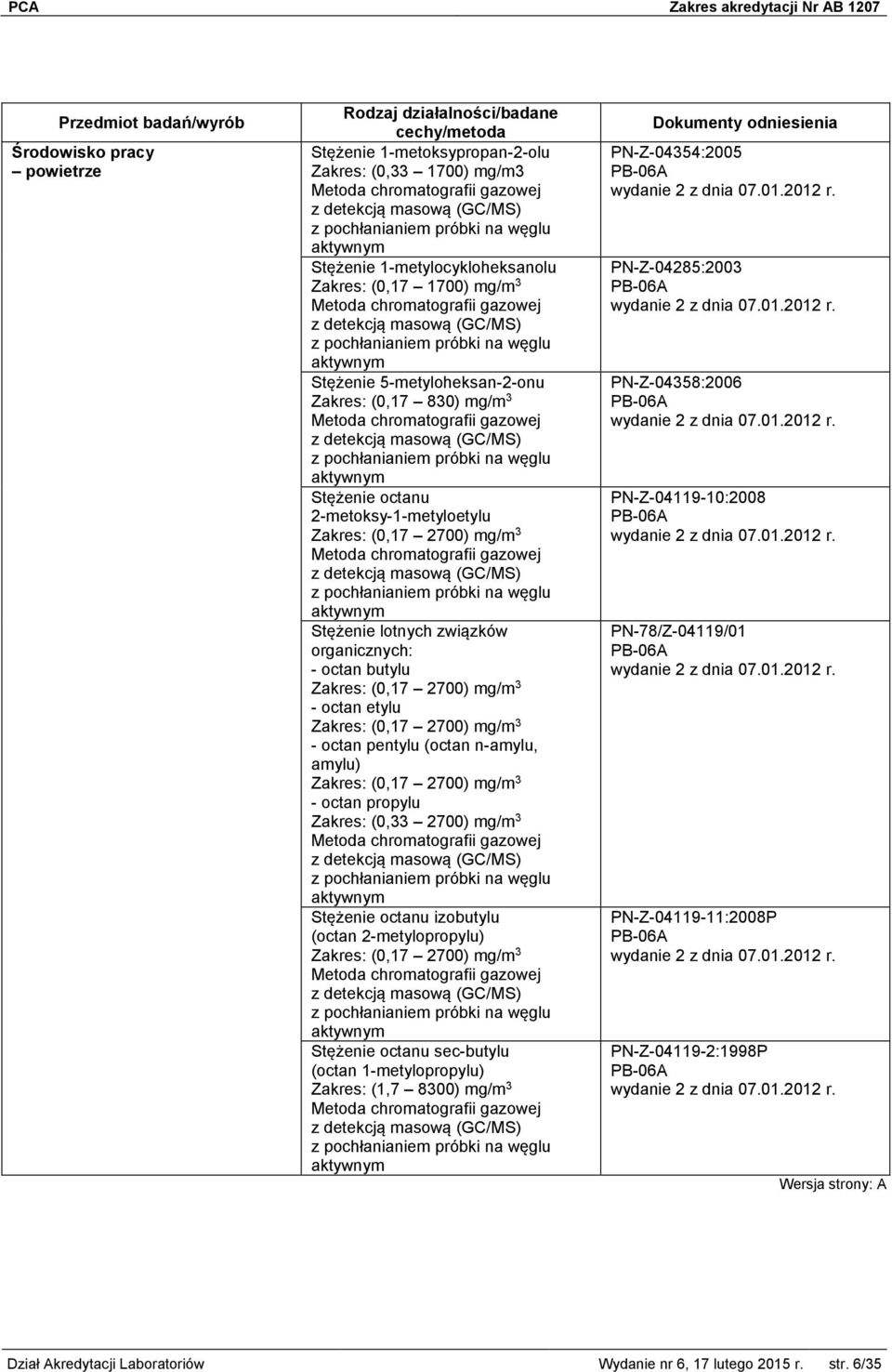 (0,33 2700) mg/m 3 Stężenie octanu izobutylu (octan 2-metylopropylu) Stężenie octanu sec-butylu (octan 1-metylopropylu) Zakres: (1,7 8300) mg/m 3 PN-Z-04354:2005