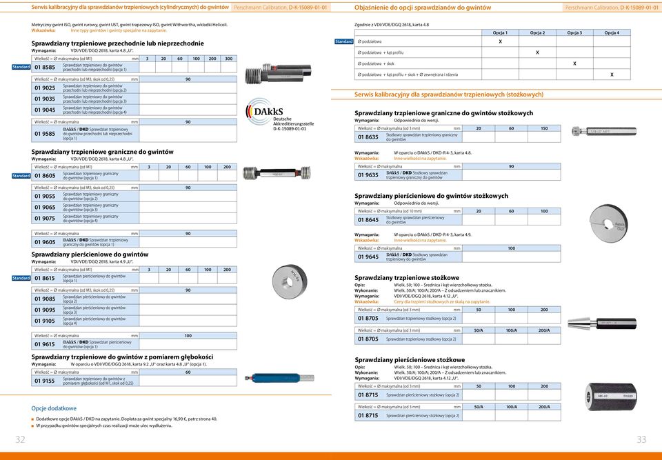 Sprawdziany trzpieniowe przechodnie lub nieprzechodnie Sprawdziany trzpieniowe graniczne do gwintów VDI/VDE/DGQ 2618, karta 4.8 U.