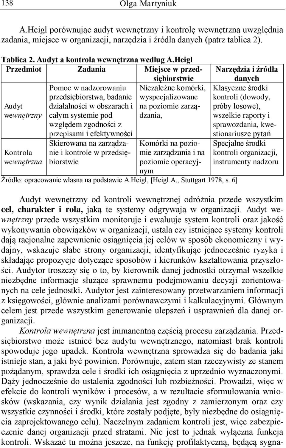 Heigl Przedmiot Zadania Miejsce w przedsiębiorstwie Audyt wewnętrzny Kontrola wewnętrzna Pomoc w nadzorowaniu przedsiębiorstwa, badanie działalności w obszarach i całym systemie pod względem