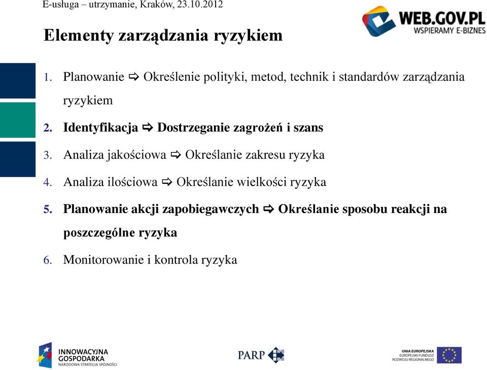 Identyfikacja Dostrzeganie zagrożeń i szans 3. Analiza jakościowa Określanie zakresu ryzyka 4.