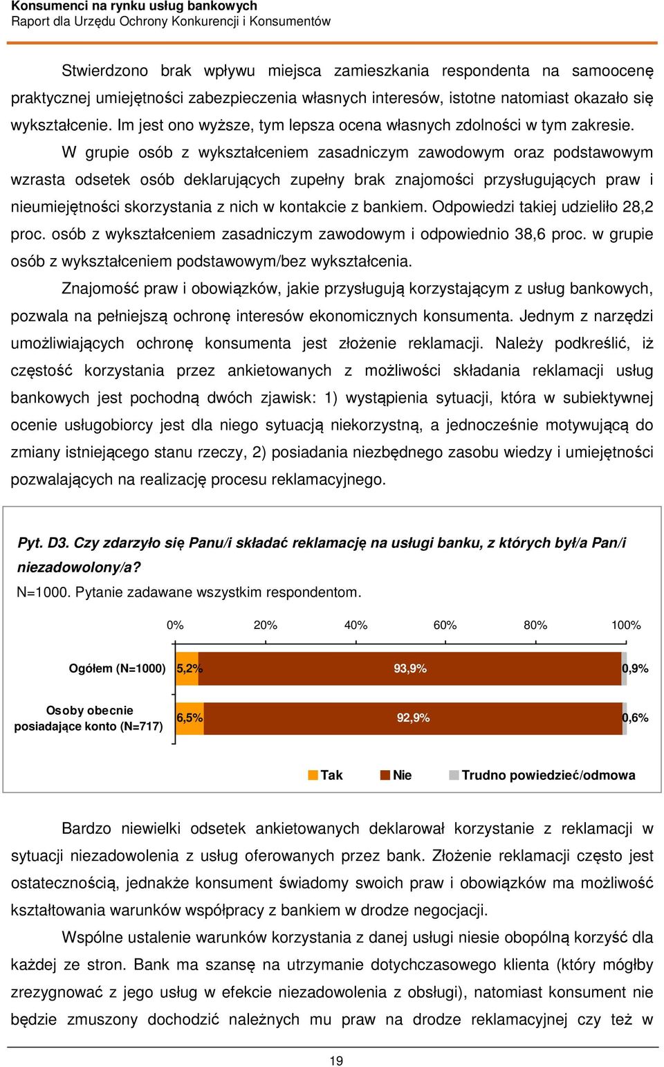 W grupie osób z wykształceniem zasadniczym zawodowym oraz podstawowym wzrasta odsetek osób deklarujących zupełny brak znajomości przysługujących praw i nieumiejętności skorzystania z nich w kontakcie