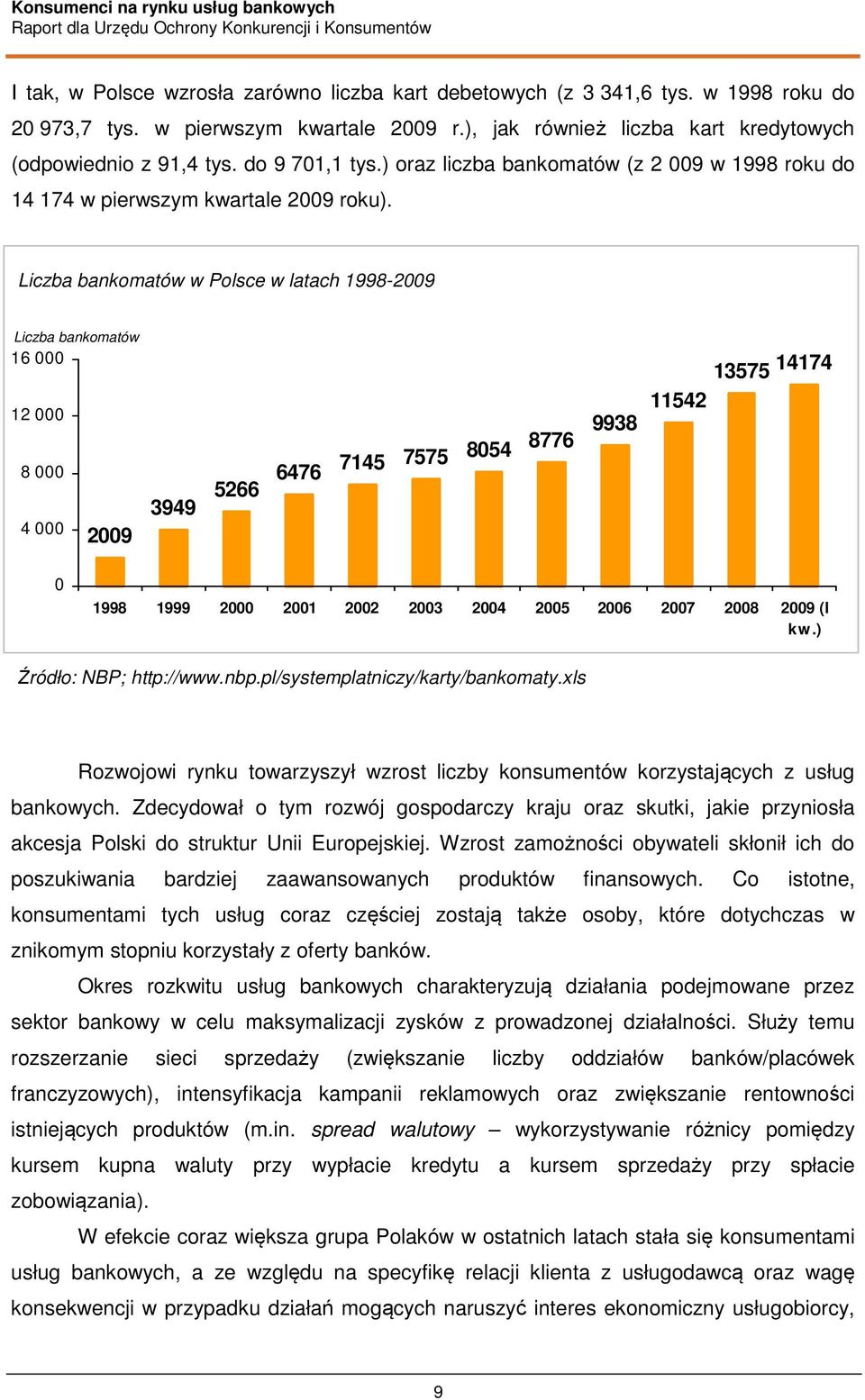 Liczba bankomatów w Polsce w latach 1998-2009 Liczba bankomatów 16 000 12 000 8 000 4 000 2009 3949 5266 6476 7145 7575 8054 8776 9938 13575 14174 11542 0 1998 1999 2000 2001 2002 2003 2004 2005 2006