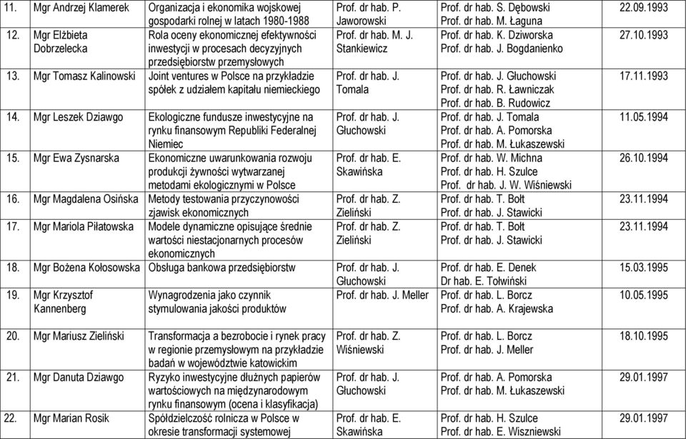 Mgr Tomasz Kalinowski Joint ventures w Polsce na przykładzie spółek z udziałem kapitału niemieckiego 14.