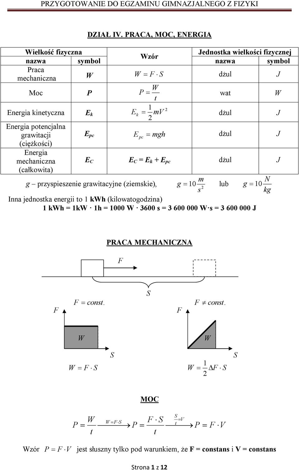 potencjalna grawitacji (ciężkości) Energia mechaniczna (całkowita) P E k E pc W P t wat W 1 Ek mv dżul J E pc mgh dżul J E C E C = E k + E pc dżul J m g przyspieszenie