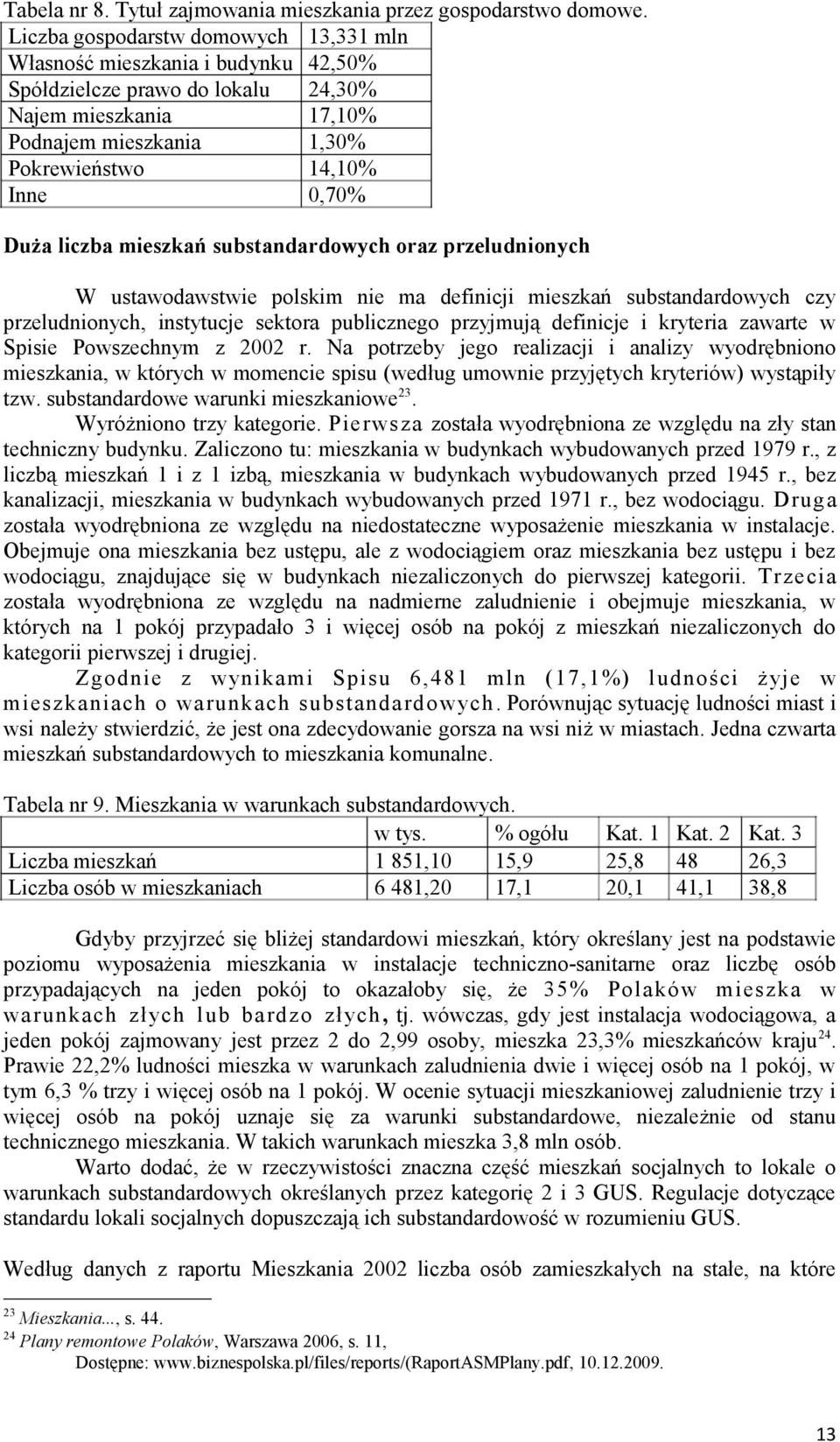 liczba mieszkań substandardowych oraz przeludnionych W ustawodawstwie polskim nie ma definicji mieszkań substandardowych czy przeludnionych, instytucje sektora publicznego przyjmują definicje i