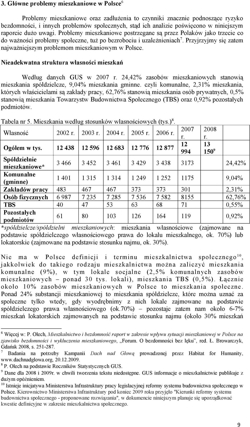 Przyjrzyjmy się zatem najważniejszym problemom mieszkaniowym w Polsce. Nieadekwatna struktura własności mieszkań Według danych GUS w 2007 r.