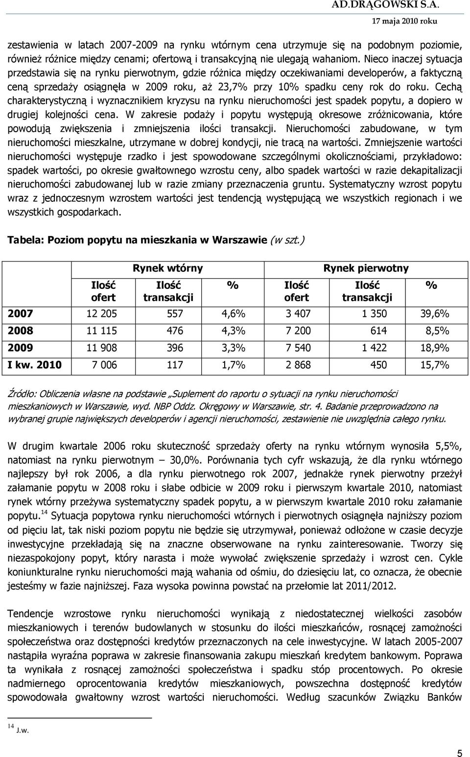 Cechą charakterystyczną i wyznacznikiem kryzysu na rynku nieruchomości jest spadek popytu, a dopiero w drugiej kolejności cena.